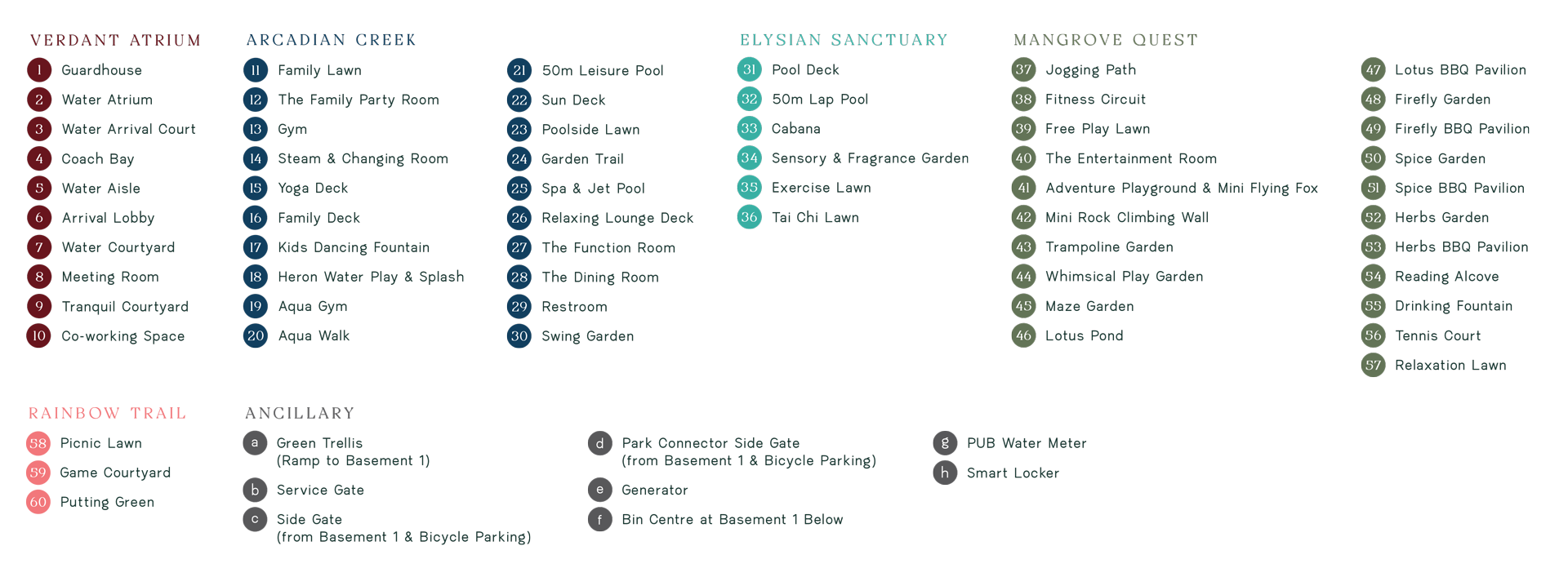 Site-Plan-Legend1